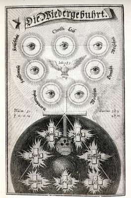 Theosophy John 5 Crusade