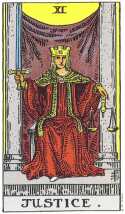 Tarot 11 Symbolism