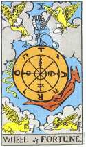 Wheel of Fortune Tarot
