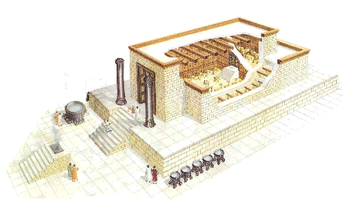 third temple